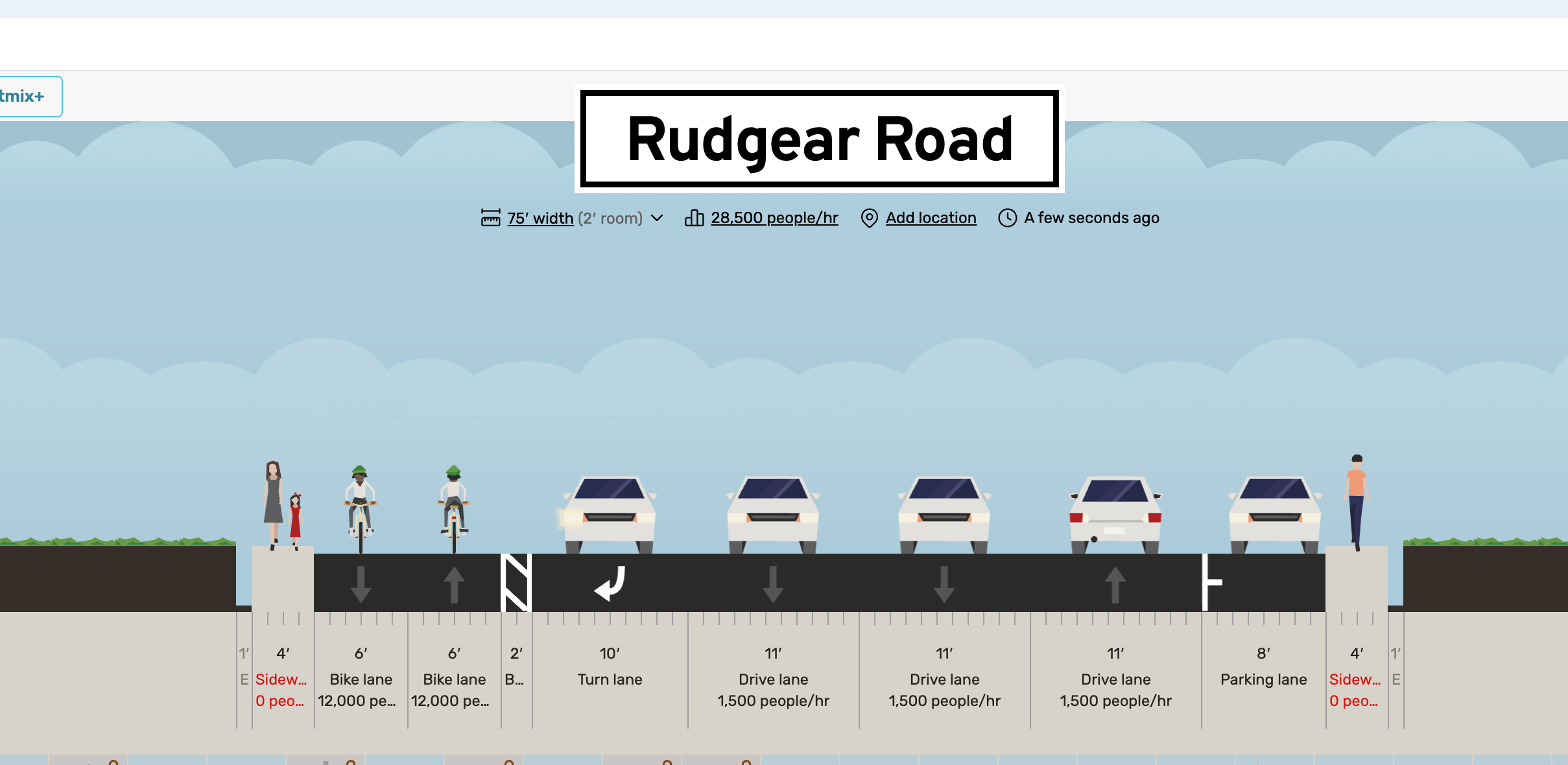 Example Rudgear Road cross-section showing four travel lanes, a parking lane, and two bike lanes within 72 feet of right-of-way
