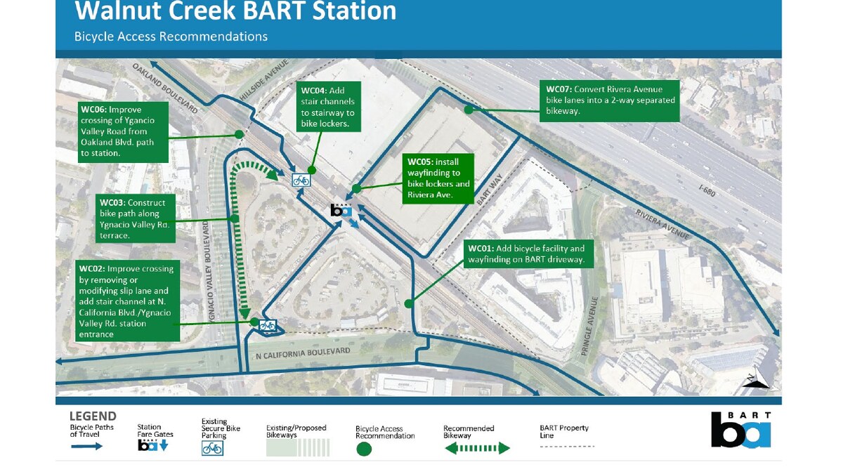 BART recommendation map for bicycle access improvements around Walnut Creek BART Station.